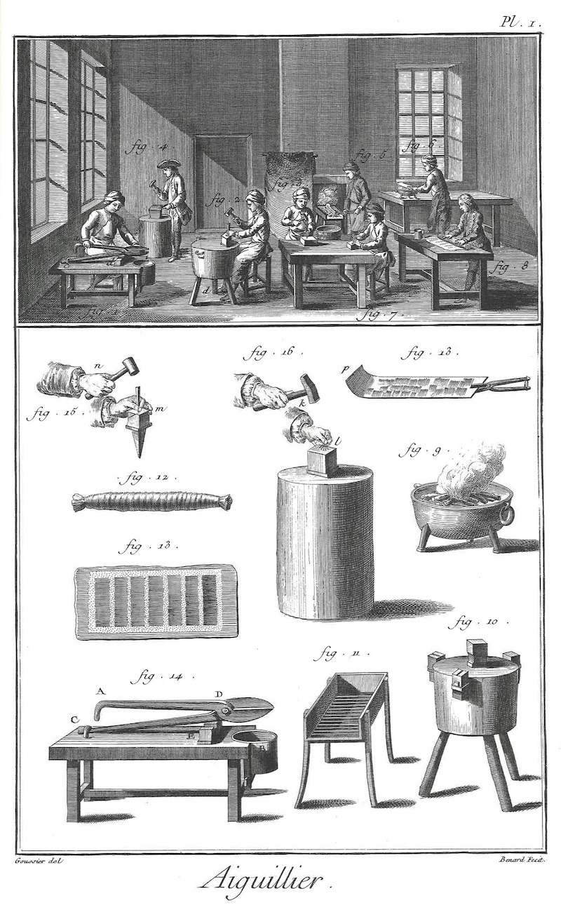"Aiguillier," from Diderot et al., *Encyclopédie*, vol. 1, plates.