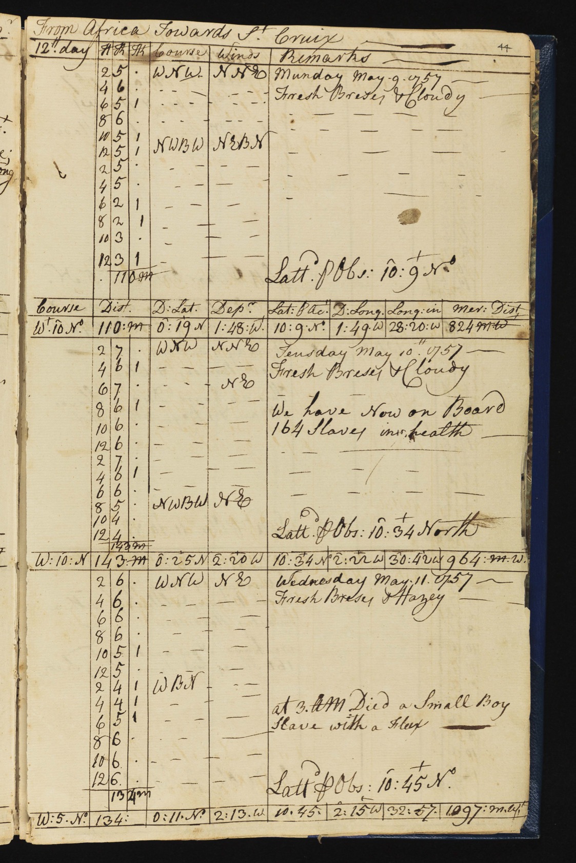 The logbook of the *Good Hope*