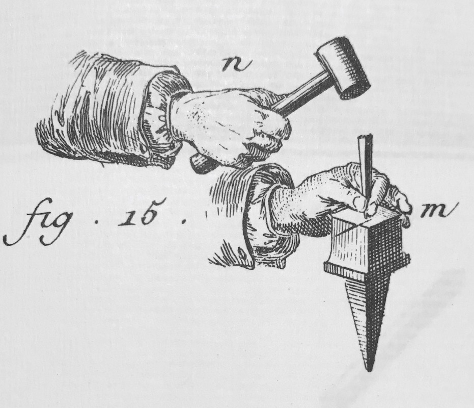 "Aiguillier (detail)," from Diderot et al.,
    *Encyclopédie*, vol. 1, plates.