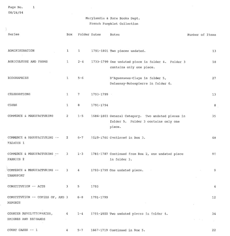 French Pamphlet Finding Aid