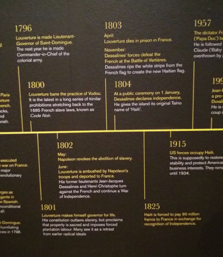 Close up of museum timeline showing the gap.