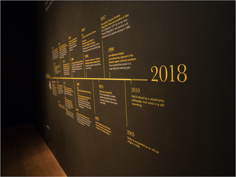 Long view of the timeline.