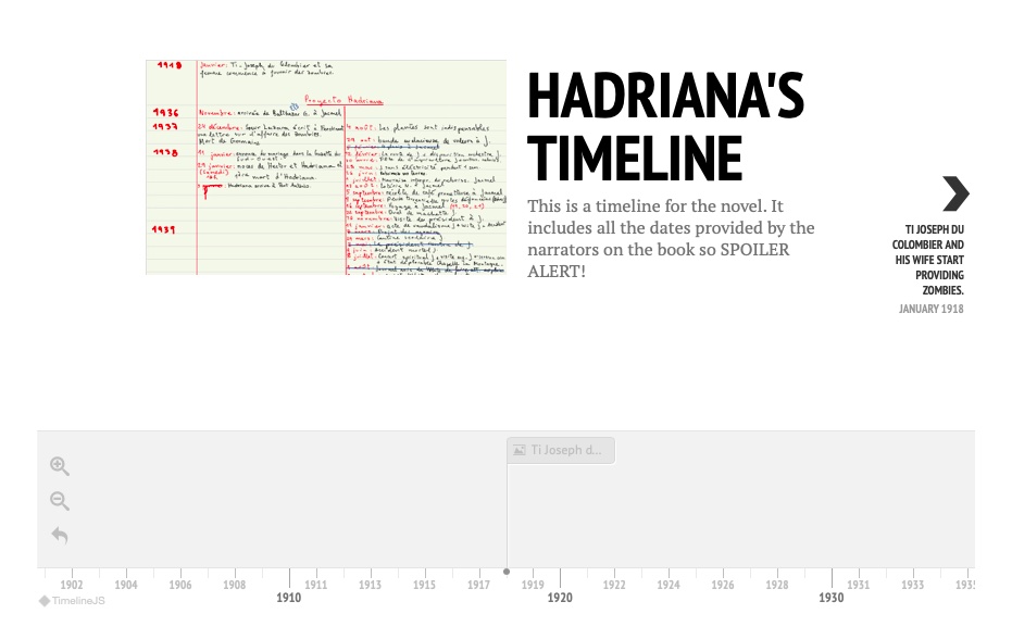 *Hadriana*'s Timeline on the Reader's Guide