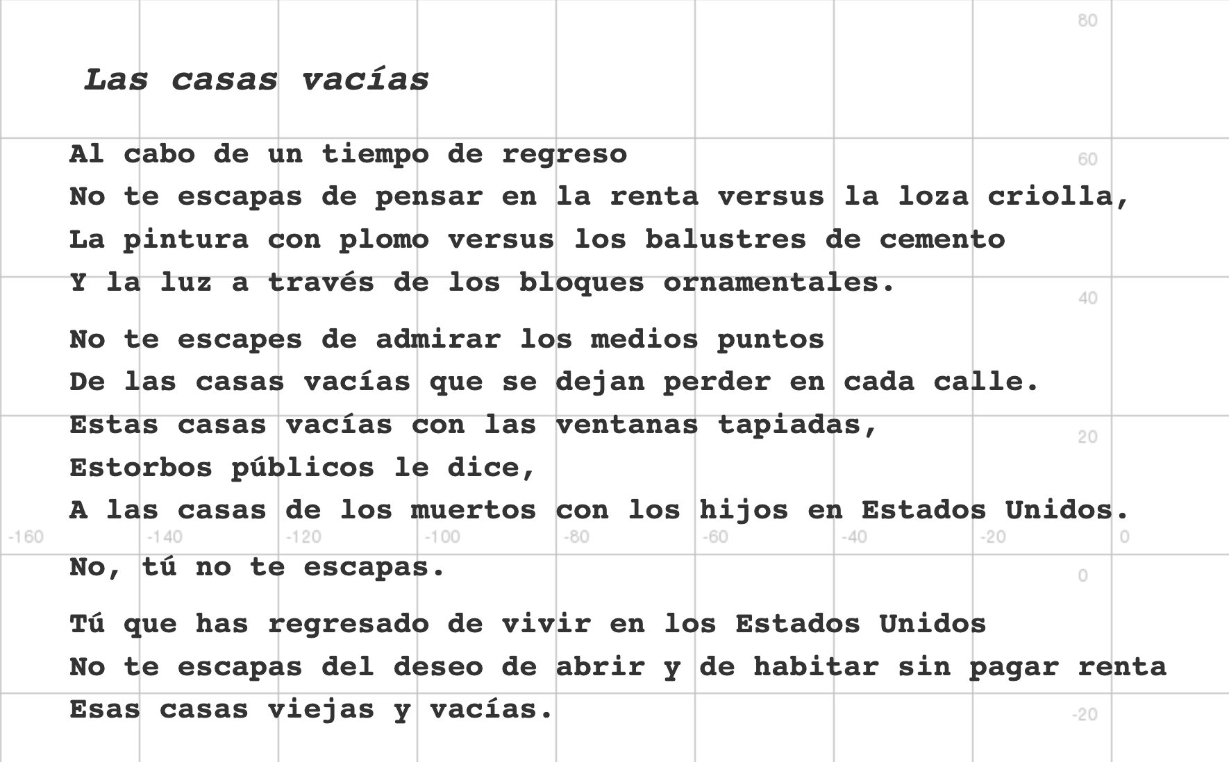 *Las casas vacías*