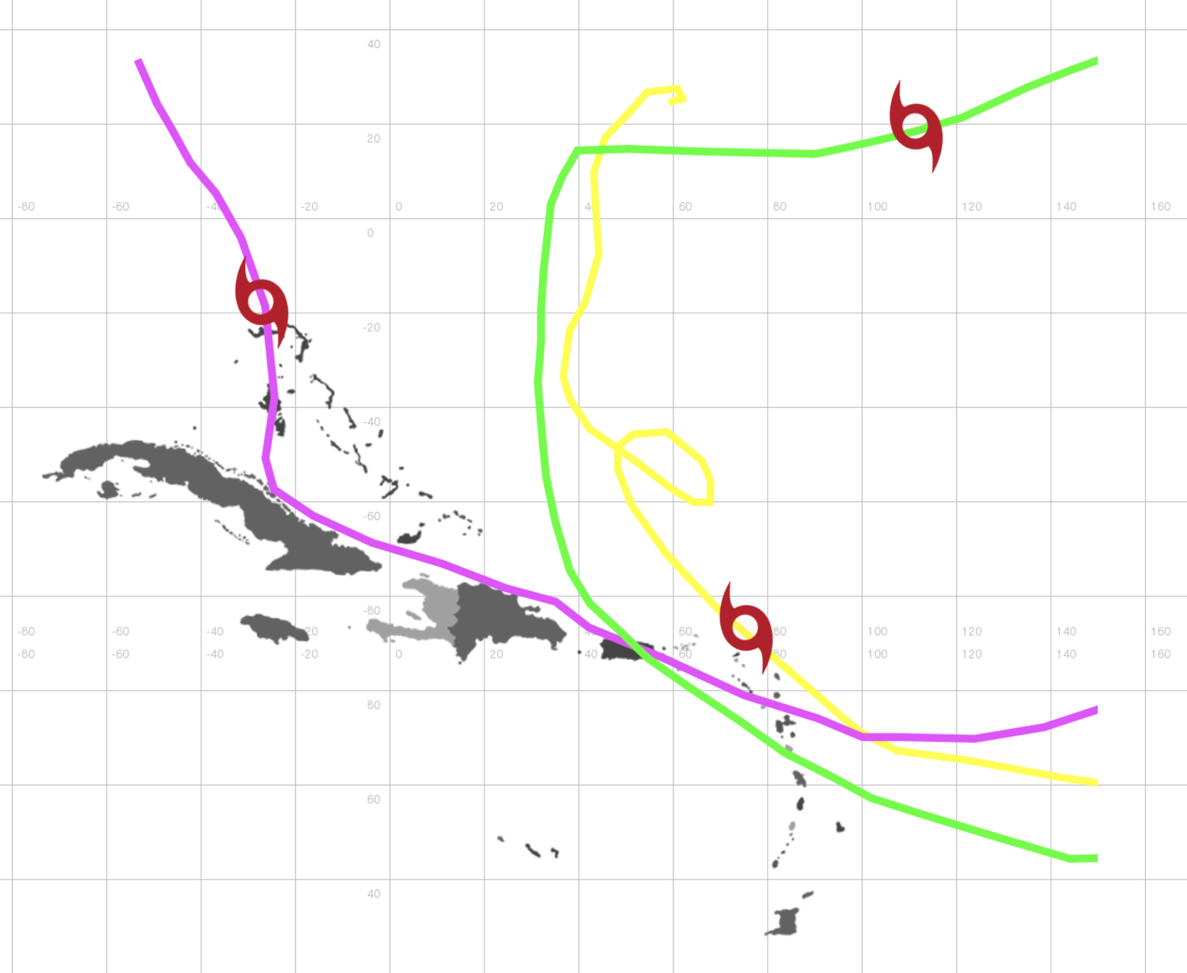 Three 2017 hurricane paths