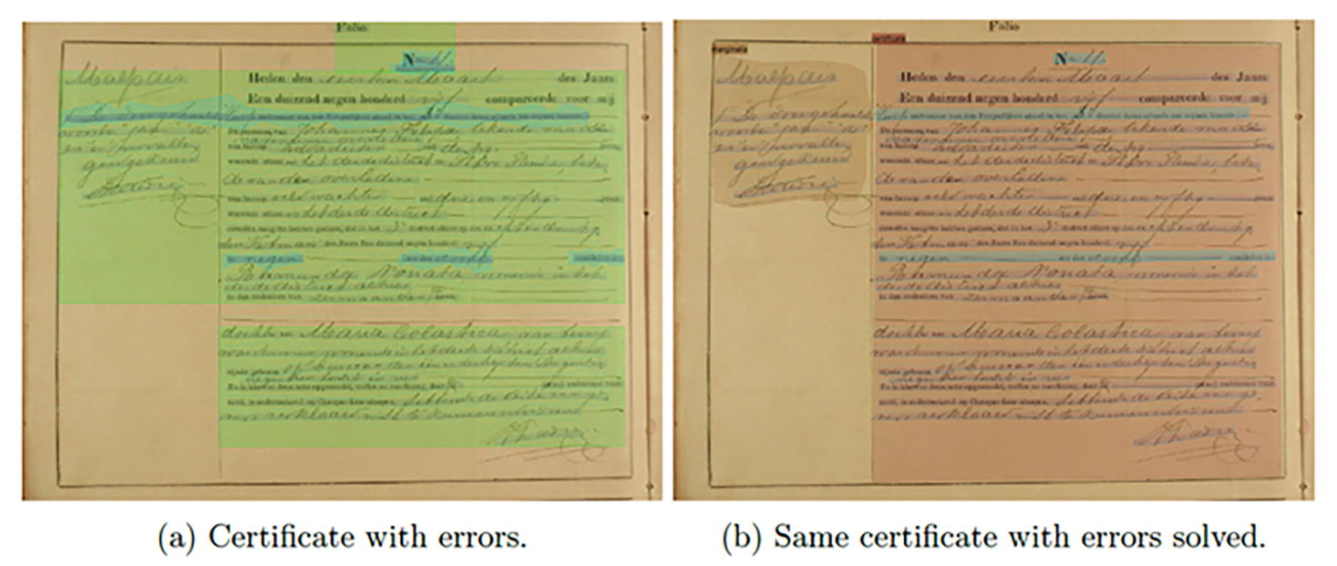 Image of incorrect and correct lay out detection.