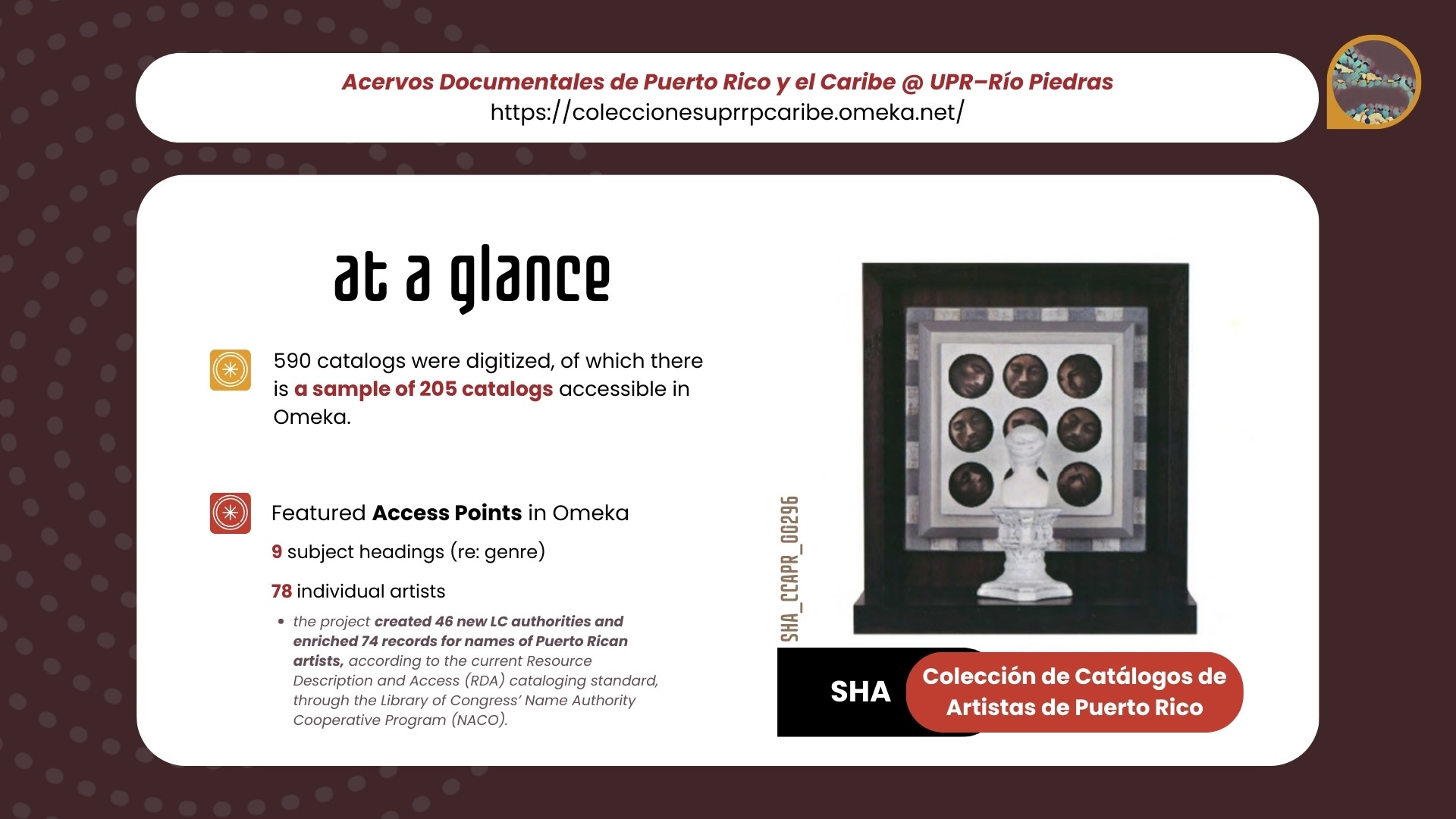 SHA-CCAPR at a glance