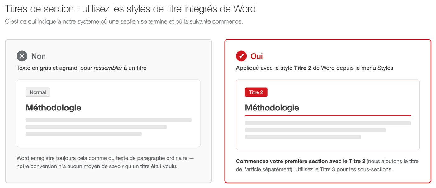 Comparaison entre un texte en gras confondu avec un titre et un texte avec le style Titre 2 de Word correctement appliqué, afin que les coupures de section se convertissent automatiquement